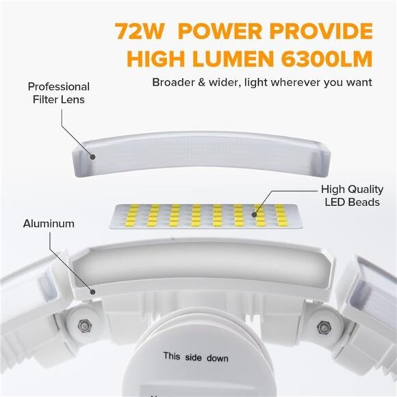 72W 6300LM LED Security Lights Motion Sensor Light Outdoor, 5000K Daylight, IP65 - Picture 6 of 7